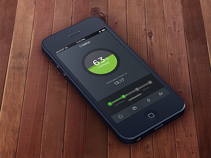 即时发货的加特林短信测压